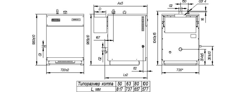 Габаритные и присоединительные размеры котла