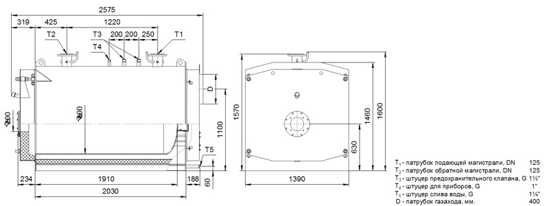 Габаритные и присоединительные размеры котла