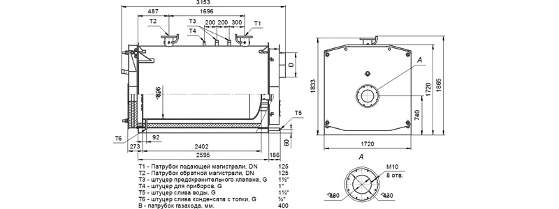 Габаритные и присоединительные размеры котла