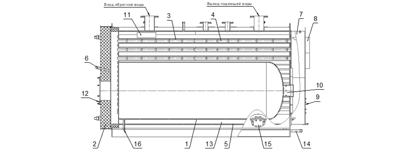 Устройство жаротрубного котла «Вятич»